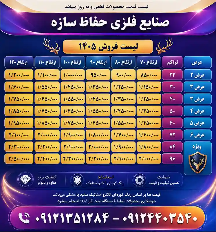 قیمت حفاظ شاخ گوزنی