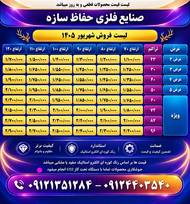 لیست قیمت حفاظ شاخ گوزنی